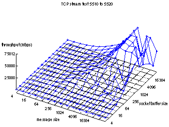 figure718