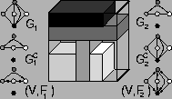 \begin{figure}
\begin{center}
\leavevmode
\epsfxsize=.7\columnwidth
\epsffile{mathopt1/orient5.eps}\end{center}\end{figure}