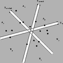 \begin{figure}
\begin{center}
\leavevmode
\epsfxsize=.4\textwidth
\epsffile{mathopt1/ststarmat.eps}\end{center}\end{figure}