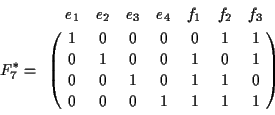 \begin{displaymath}F_7^\ast=\bordermatrix{&e_1&e_2&e_3&e_4&f_1&f_2&f_3\cr
& 1 &...
... 0 & 0 & 1 & 0 & 1 & 1 & 0\cr
& 0 & 0 & 0 & 1 & 1 & 1 & 1\cr}
\end{displaymath}