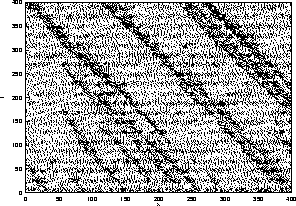 \begin{figure}
\begin{center}
\leavevmode
\epsfxsize= 6.75cm
\epsfbox{verkehr4/dump_CATransition.eps}\end{center}\end{figure}