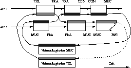 \begin{figure}
\begin{center}
\epsfig{file=mathopt1/cs1.eps,width=\columnwidth} \end{center}\end{figure}