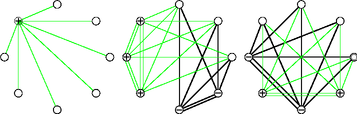 \begin{figure*}\par\centerline{\epsfig{file=optimierung/vollst_k8.eps,width = \linewidth}}\par\end{figure*}